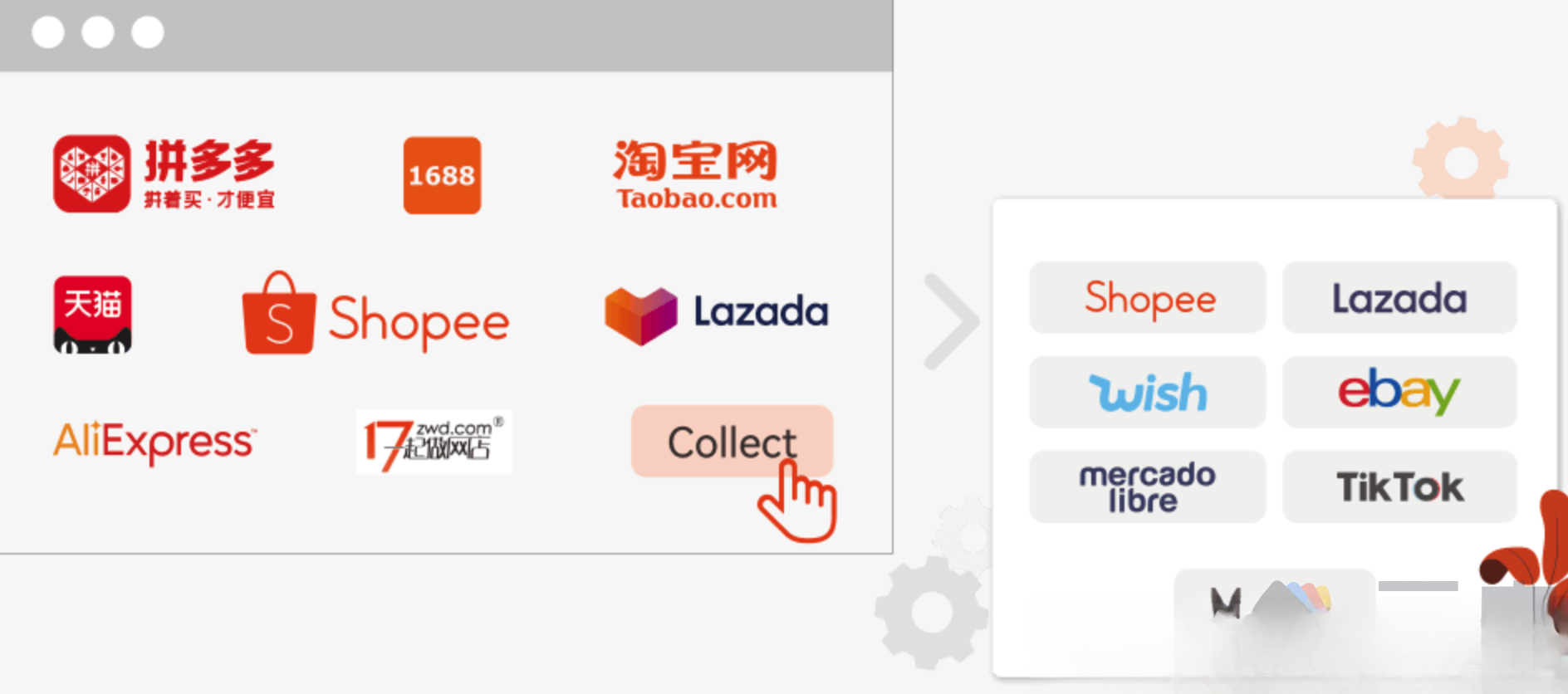 虾皮卖家助手Shopee Fans插件开发背景